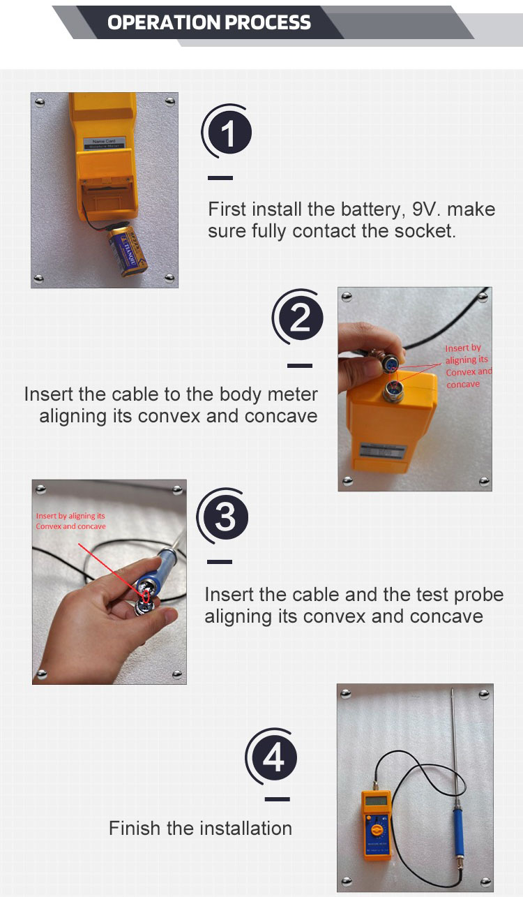 Waste Paper Bales Moisture Meter 