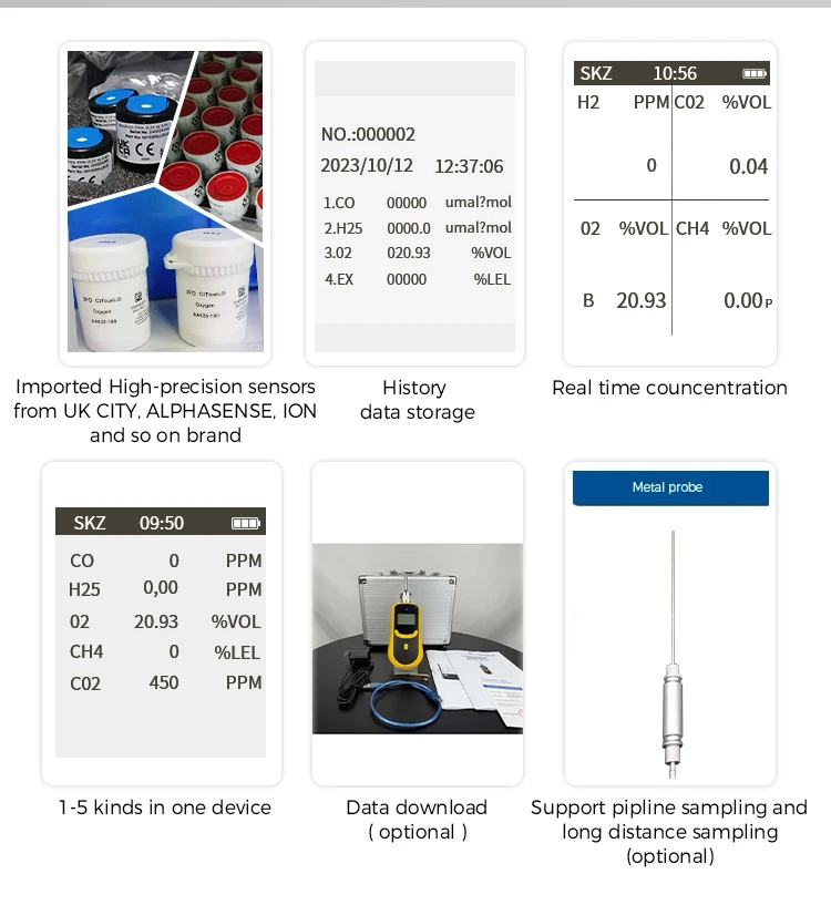 CH4O Gas Detector Alarm Confined Space Gas Analyzer