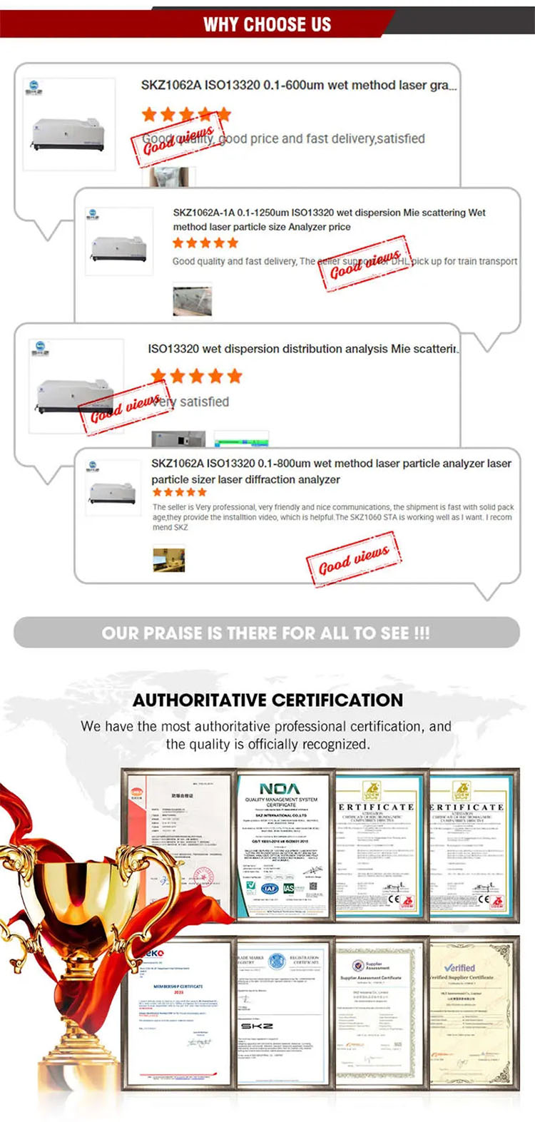 Laser Particle Size Analyzer