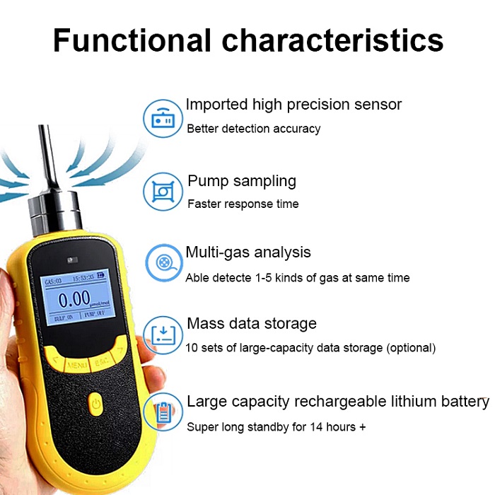 Natural Gas Leak Detector For Home He Gas Monitoring Devices