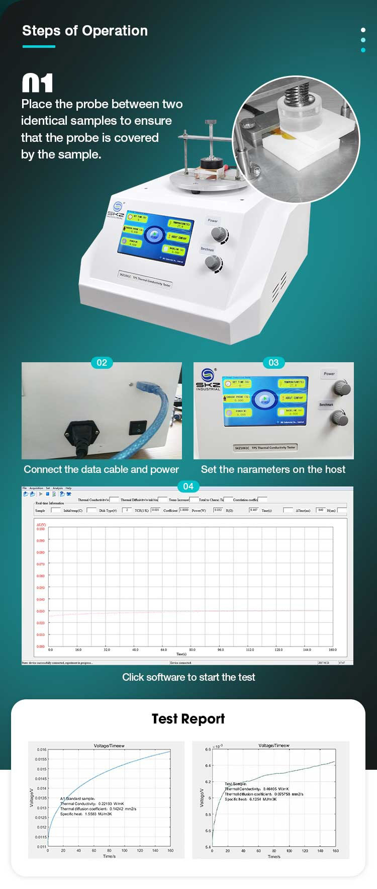 Probador de conductividad térmica 130C