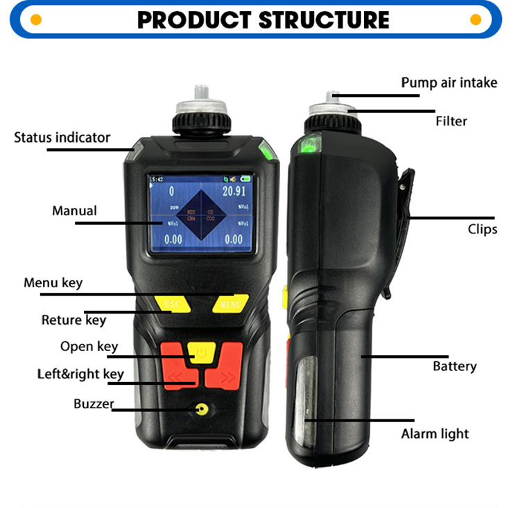 Toxic Gas HCN Gas Meter Machine