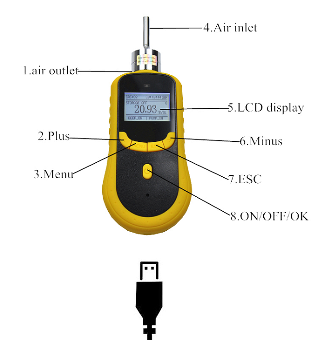 Analizador de gas para espacios confinados con alarma y detector de gas CH4O