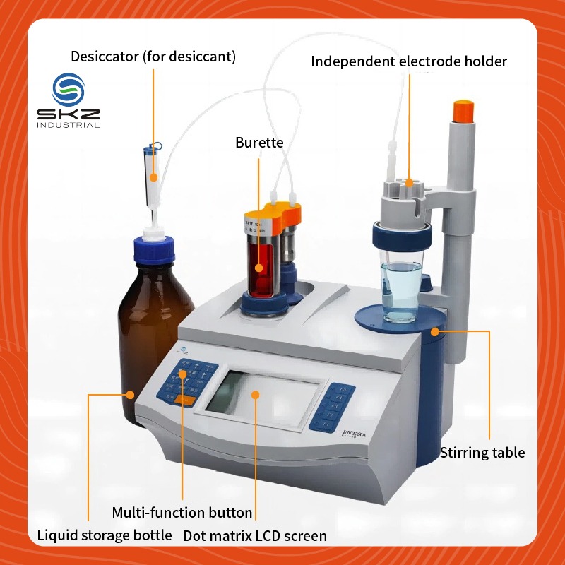 Potentiometric pH Titration