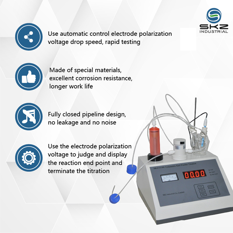 3ppm Volumetric Karl Fischer 