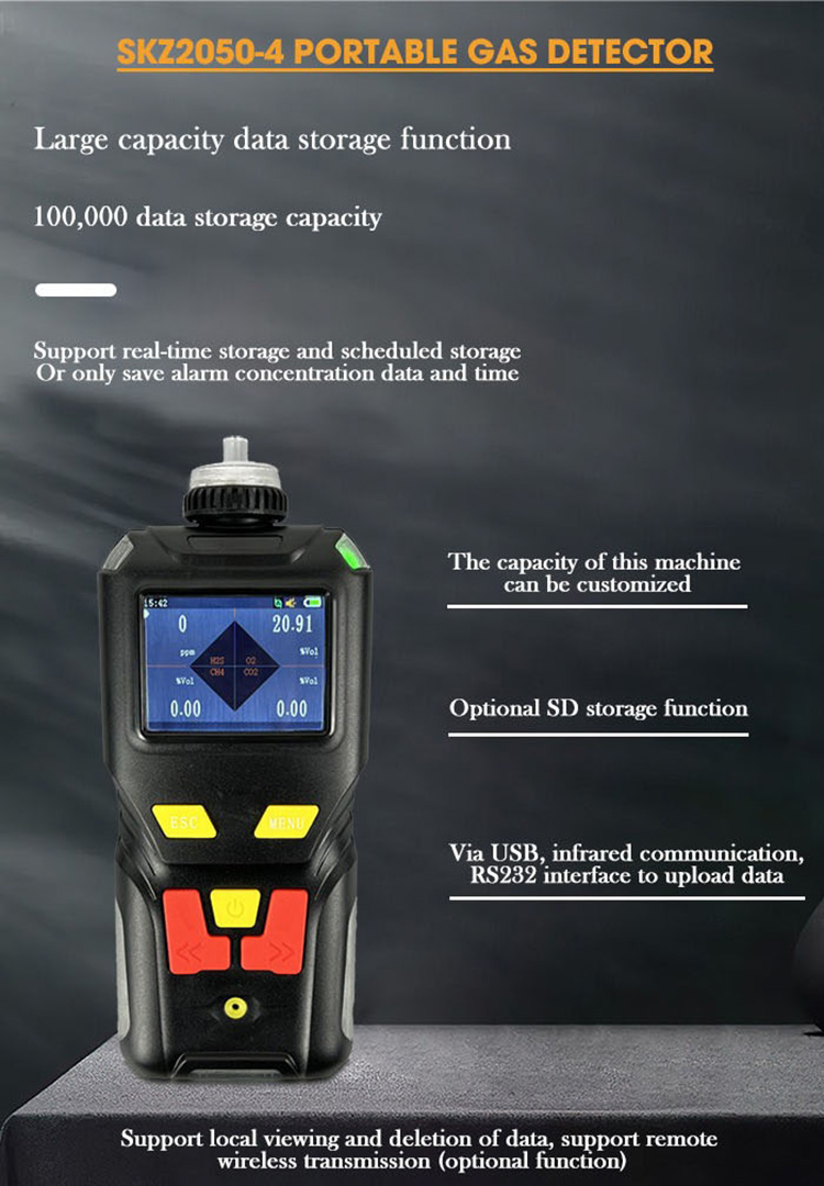 Монітор газу H2s