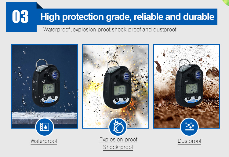 Economical 0-25%VOL O2 Gas Detector