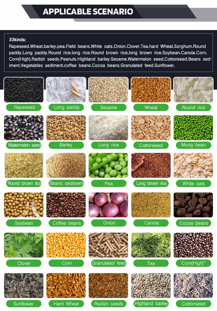 LDS-1G Grain Moisture Meter Applicable Scenario