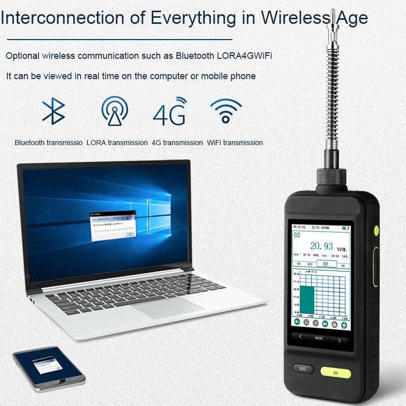 0-100%VOL CH4 Methane Gas Detector Monitor