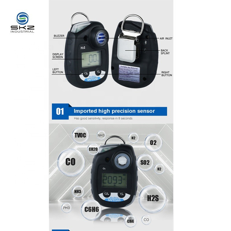 Economical 0-25%VOL O2 Gas Detector