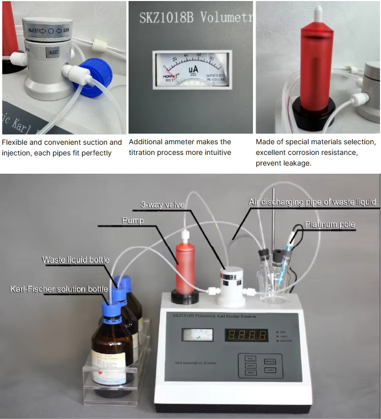 Karl Fischer Method Tester