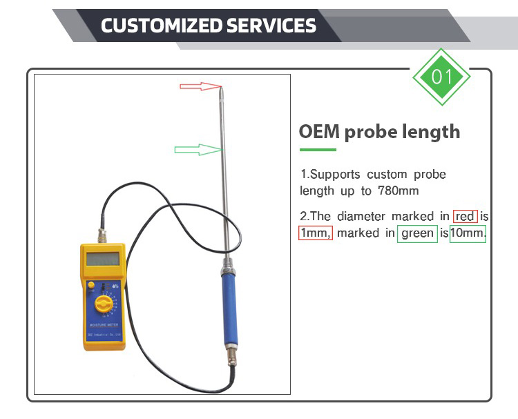 Waste Paper Bales Moisture Meter 