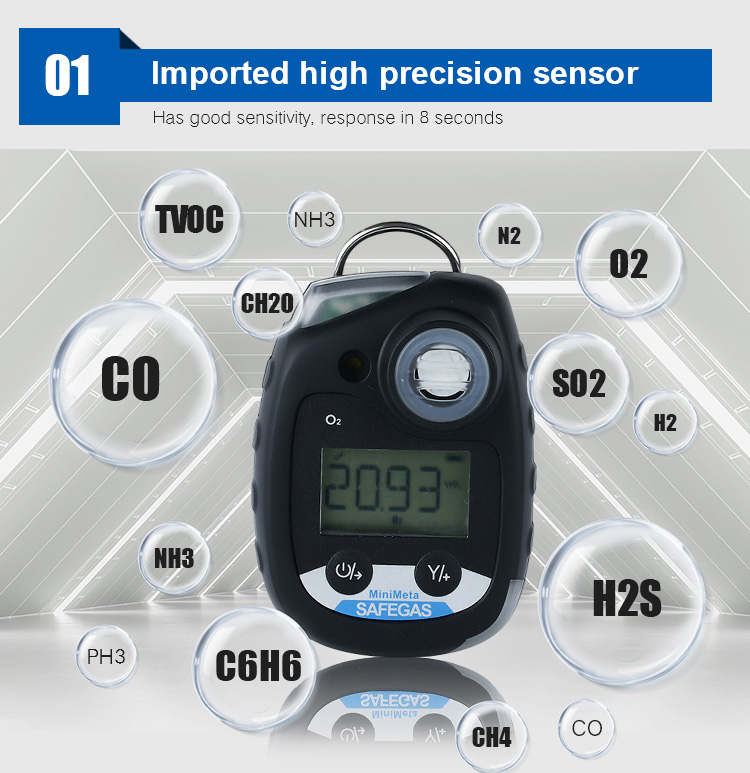 Economical 0-25%VOL O2 Gas Detector