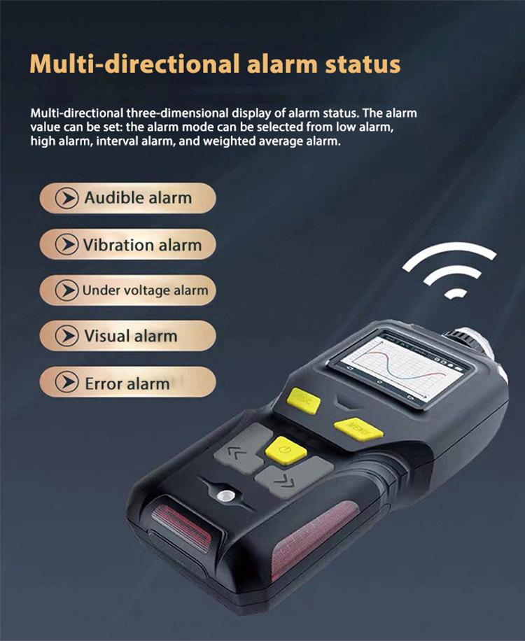 Probador de gas HCN con detección en tiempo real