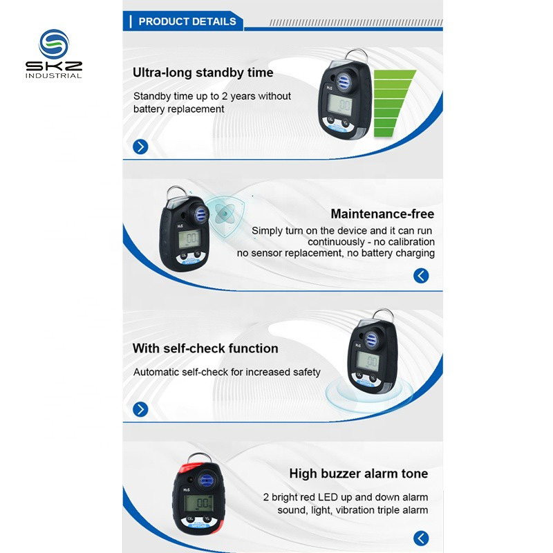 Economical 0-25%VOL O2 Gas Detector