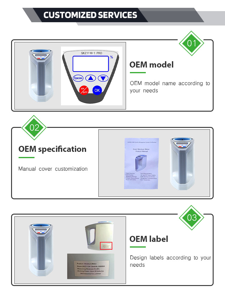 Production process