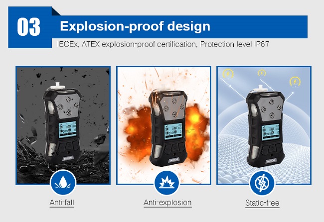 SKZ2054C Портативний 4 газовий монітор CO H2S O2 EX Gas Leak Detector.jpg