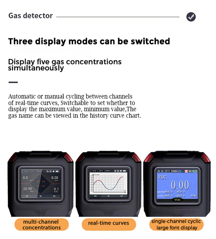 Real-time Detection HCN Gas Tester