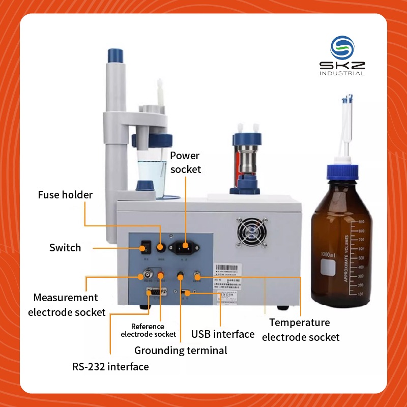 Potentiometric pH Titration