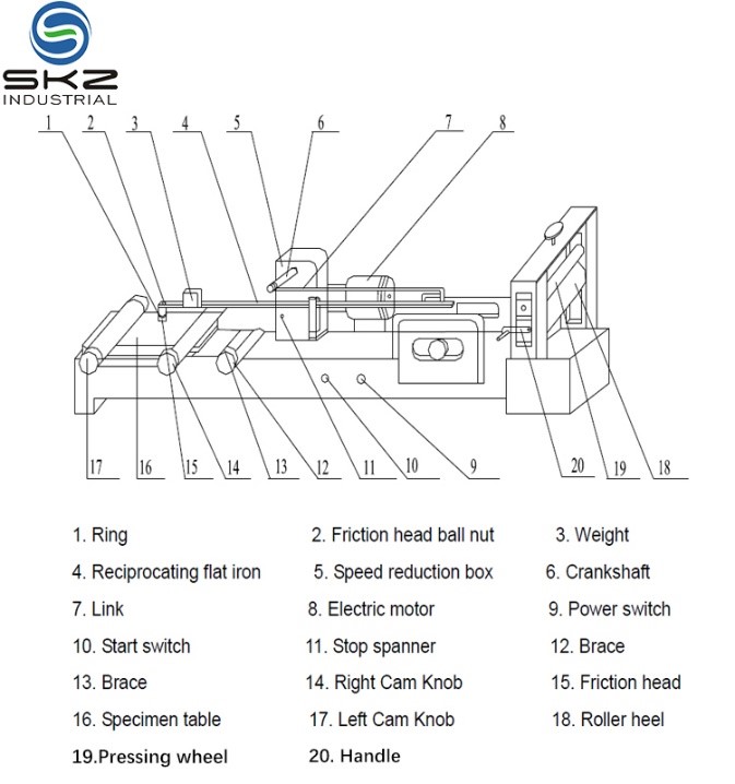 Probador digital de solidez del color de frotamiento Crockmeter SKZ159