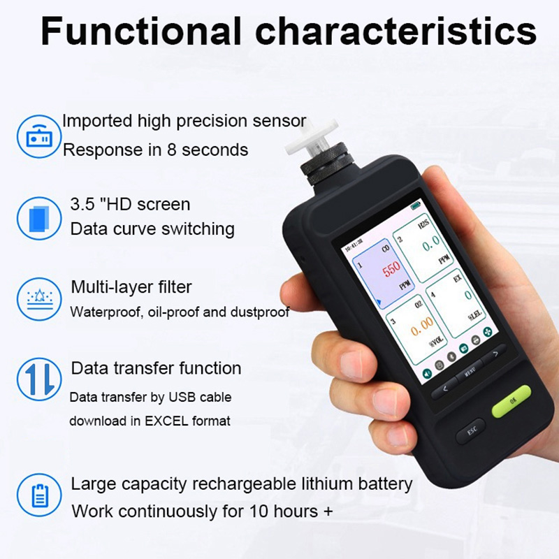 0-100%VOL CH4 Methane Gas Detector Monitor