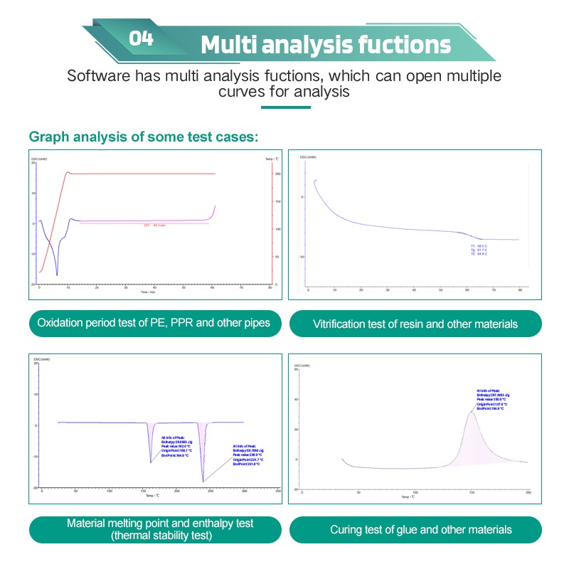 High Precision Differential Scanning Calorimeter