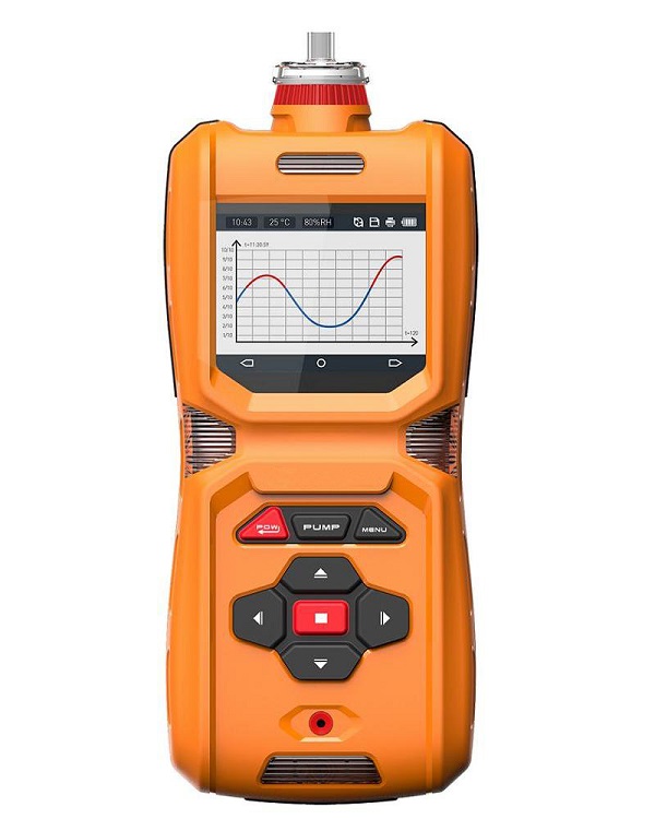 Monitor de gas portátil SKZ2050-6