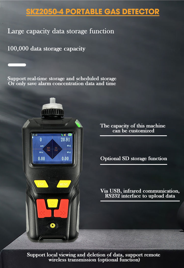 Toxic Gas HCN Gas Meter Machine