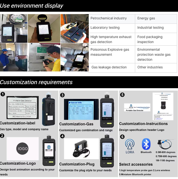 0-100%VOL CH4 Methane Gas Detector Monitor