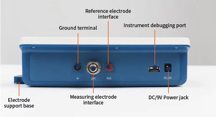 Benchtop Ph Meter.jpg