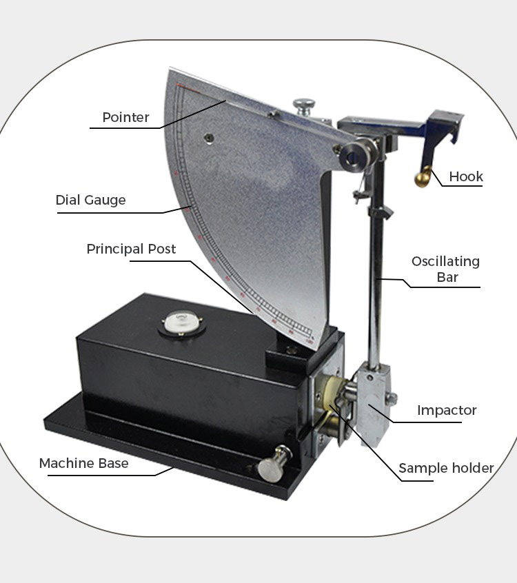 ASTM-D 1054-66 Rubber Impact Resilience Tester