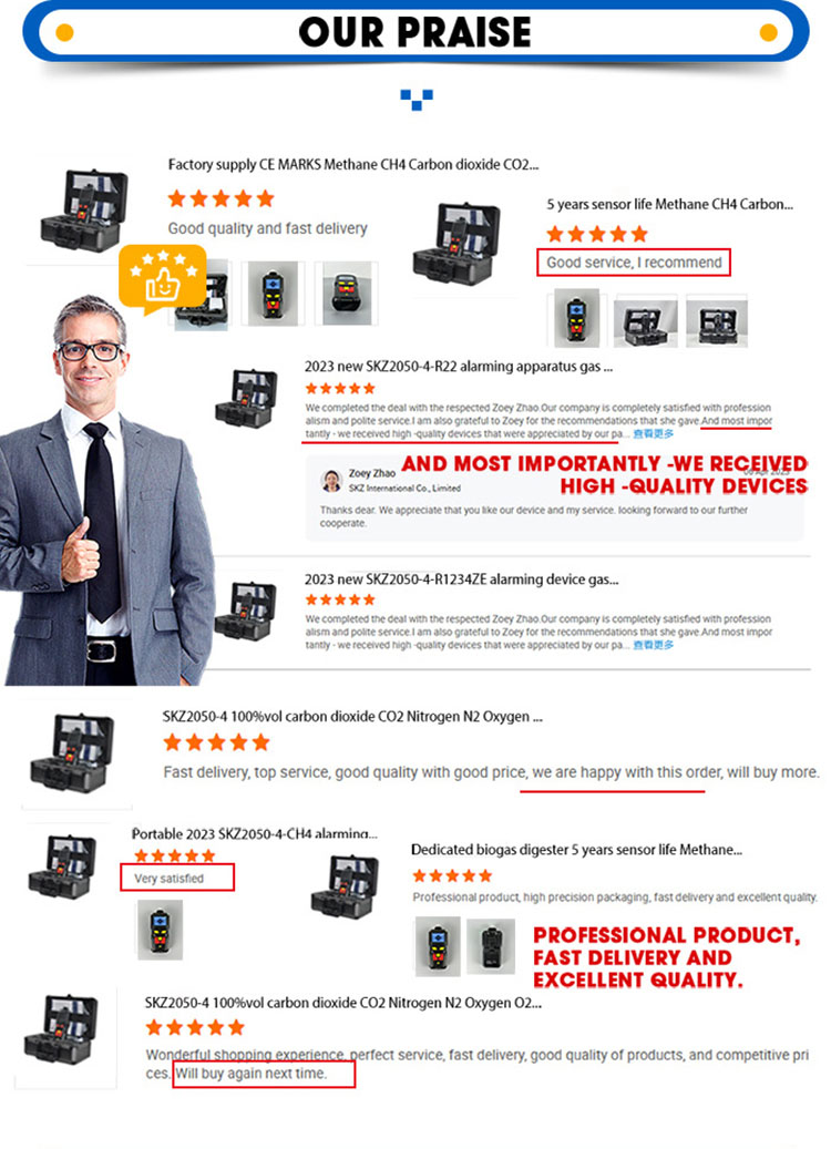 Quick Response SF6 Gas Monitor Machine