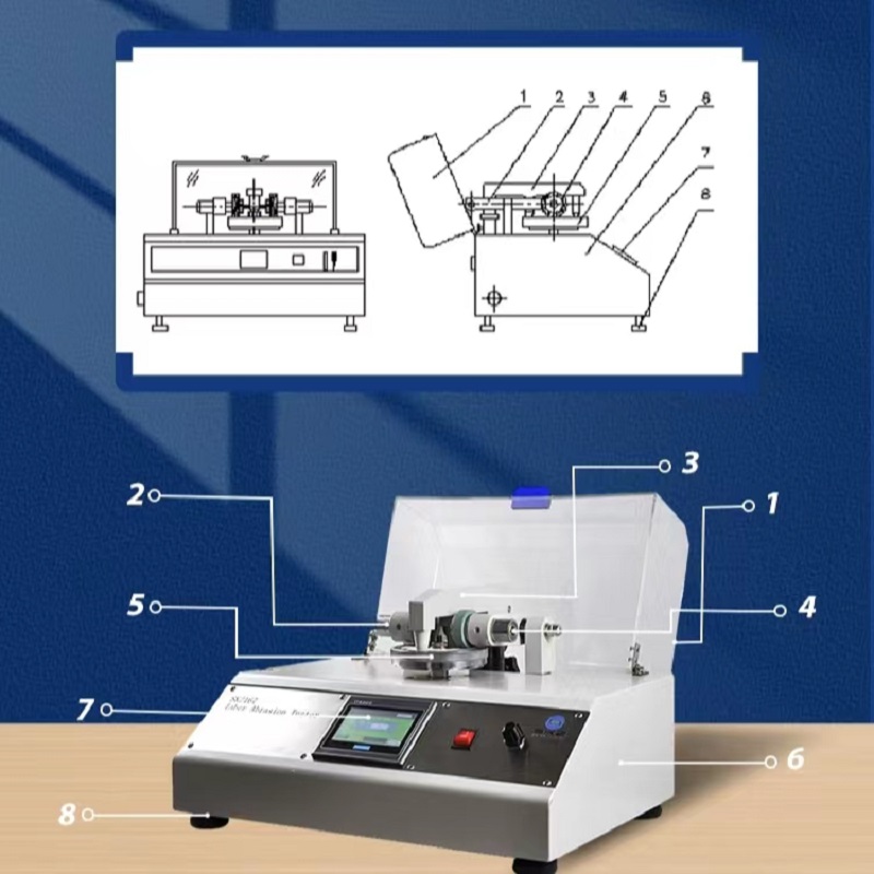 Laboratoryjny tester ścieralności Tabera do tekstyliów SKZ167