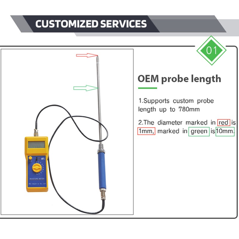 Portable Hay Moisture Tester