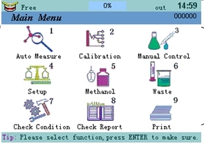 Volumetric Karl Fischer Titration