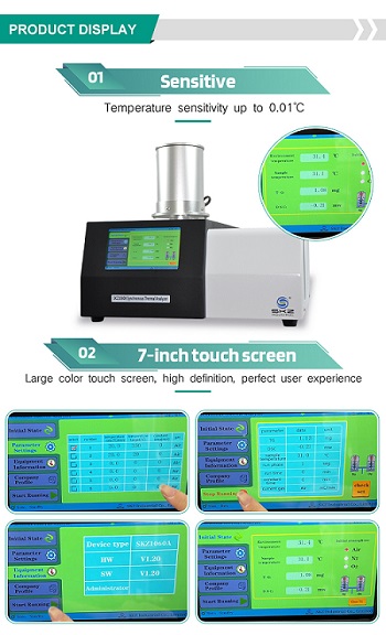 Lab Synchronous Thermal Analyzer