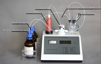 Volumetric Karl Fischer Titrator