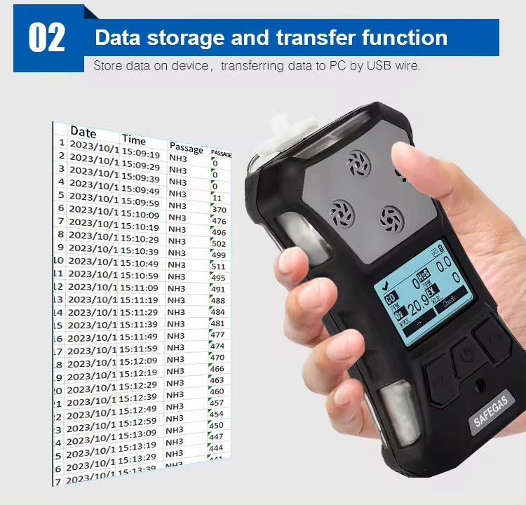 4 In 1 Multi Gas CO H2S O2 EX Gas Detector