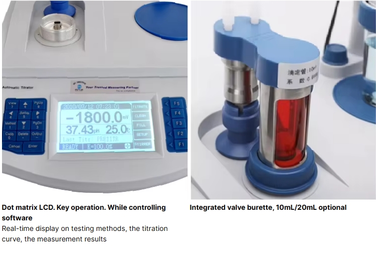 Titulación potenciométrica de pH