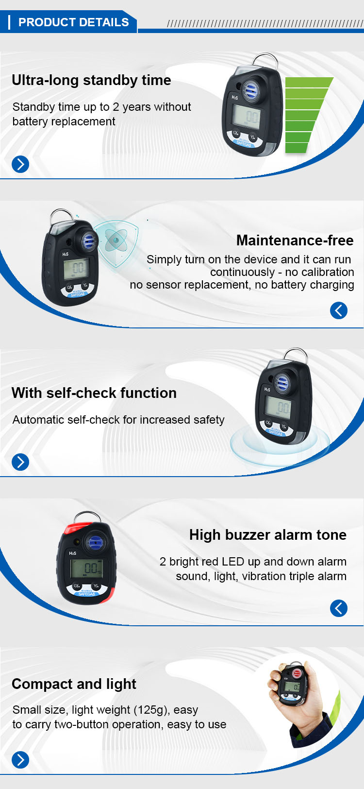 Economical Diffusion SO2 Gas Detector