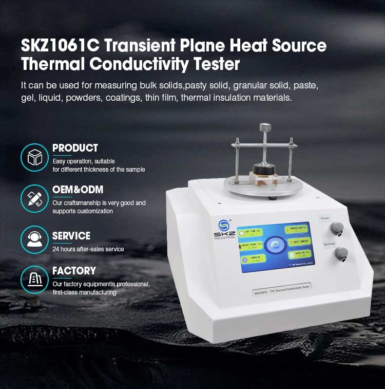 Transient Plane Source Thermal conductivity