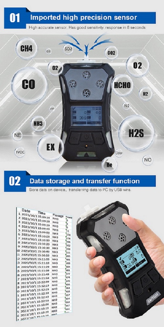 Handheld Hydrogen Sulfide Gas Monitor SKZ2054