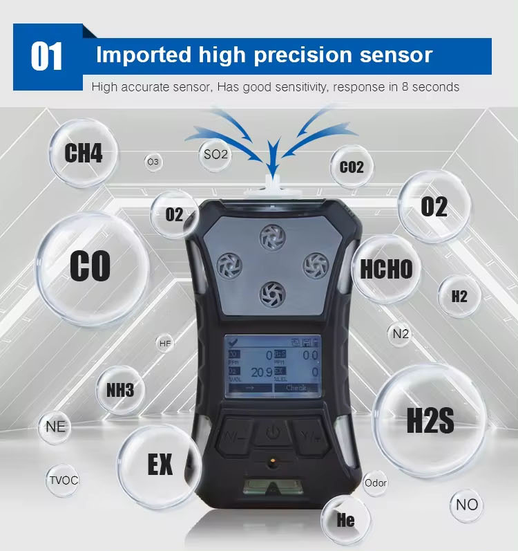 4 In 1 Multi Gas CO H2S O2 EX Gas Detector