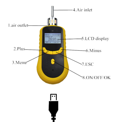 Portable H2 Gas Leak Detection Device